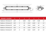 Radiance Plus SR-Series LED Light 8 Option RGBW Backlight 50 Inch RIGID 3